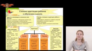 ? Проблема адаптации ребёнка к школе