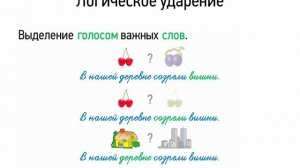 Логическое ударение (8 класс, видеоурок-презентация)