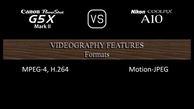 Canon PowerShot G5 X Mark II vs. Nikon Coolpix A10: A Comparison of Specifications смотреть онлайн