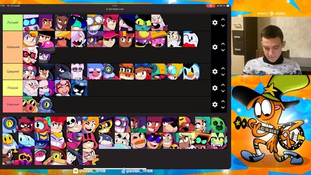 ?ТИР ЛИСТ 2023 САМЫХ ЛУЧШИХ И ХУДШИХ БРАВЛЕРОВ В СОЛО ШД / ТИР ЛИСТ БРАВЛ смотреть онлайн