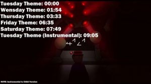 SCP 3008 v4121 ROBLOX | every theme for version 4121