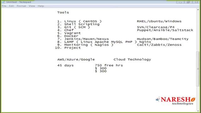 What is DevOps? | DevOps Introduction Online Training Session 1 | DevOps Online Training смотреть онлайн
