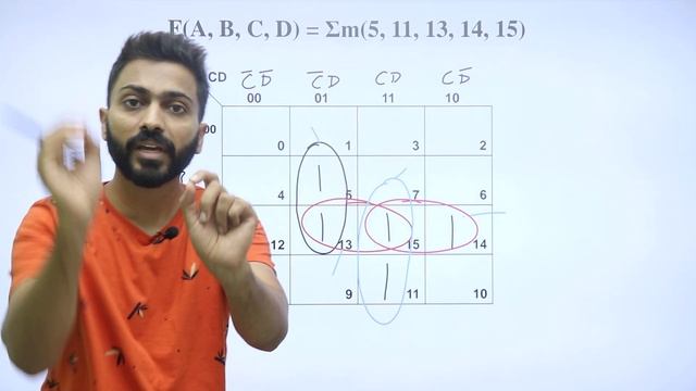 Essential Prime Implicants vs Prime Implicants | K-Map Minimisation with examples смотреть онлайн