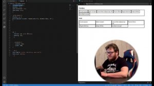 FlexBox vs Grid. В чем различия?