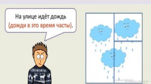 8 класс. Русский язык. Знаки препинания при вводных и вставных конструкциях