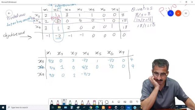 The Simplex Method in Standard Form смотреть онлайн