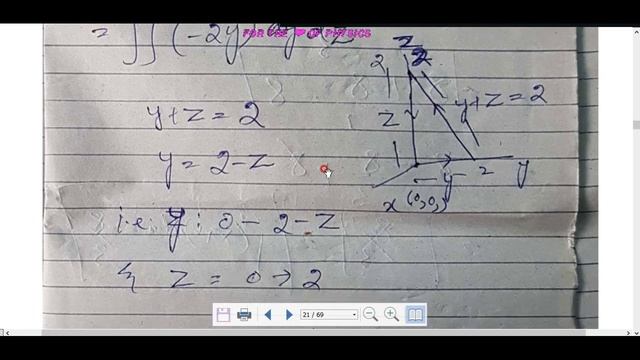 PROBLEM 1.34  Test the STOKE'S THEOREM FOR THE FUNCTION   Griffiths electrodynamics 4E  URDU/HINDI
