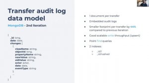 Scaling financial audit logs at TransferWise with #MongoDB - Pedro Albuquerque - #Percona Live 2020