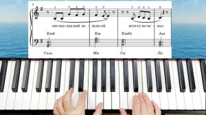 Я в Весеннем Лесу На Пианино Шлягер За Вечер Легко Для Начинающих+ НОТЫ🎵