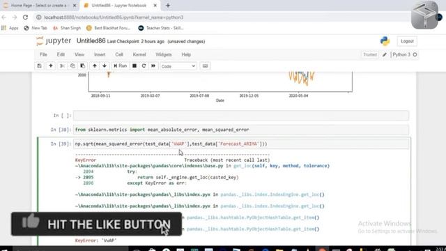 Stock price prediction using LSTM | Data Analysis Project | Machine Learning | Python tutorial смотреть онлайн