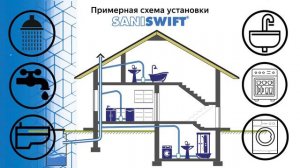 Перенос кухни в другую комнату с использованием насосов SFA