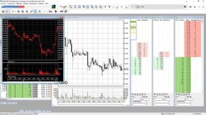 Полезные фишки терминала квик Часть3