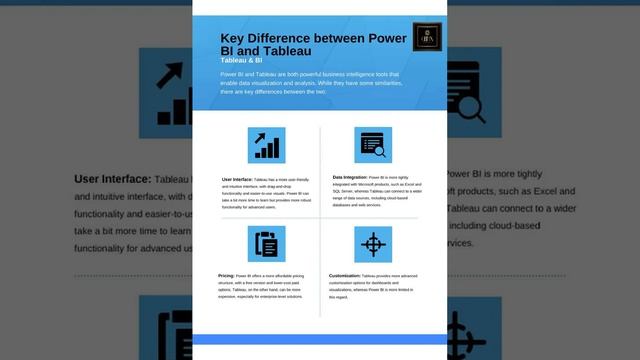 Power BI Vs Tableau