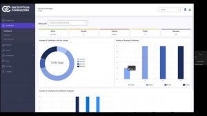 Unveiling The World's First Microsoft PKI Native Solution