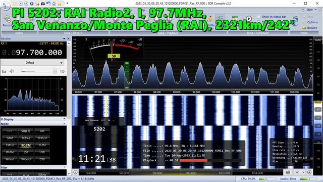 30.05.2023 08:21UTC. [Es], RAI Radio2, Италия, 97.7МГц, 2321км