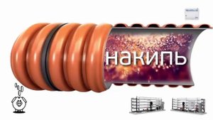 Как очистить воду из скважины от железа, соли, солей жесткости, ржавчины и извести своими руками 2