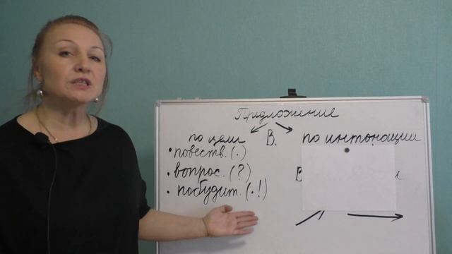 ВИДЫ ПРЕДЛОЖЕНИЙ. ОБУЧАЮЩИЙ УРОК