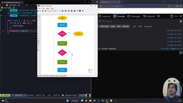 JAVASCRIPT TUTORIAL #29 CONTINUE STATEMENT