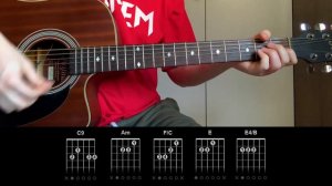 Don't Dream It's Over - Crowded House (Tutorial Guitar Lesson Tab)