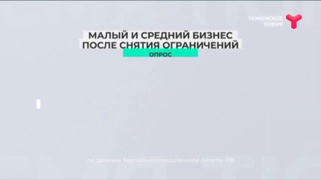 Что с бизнесом? | Тюмень смотреть онлайн