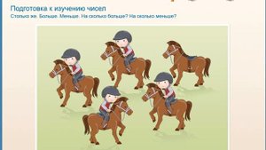 Подготовка к изучению чисел. Математика. 1 класс.