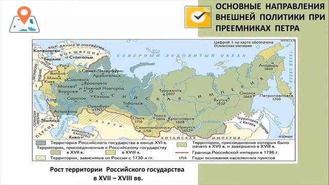 Россия и славянские народы. Тема 28. Эпоха преобразований в России в ХVIII в.