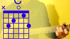 Гімн України: акорди + таби + слова 6-ма мовами 🎸 Ще не вмерла Україна | REPETOBAZA