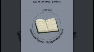 Тафсир - Сура 13 «АР-РААД» - («ГРОМ») 15-30 аят