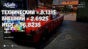 ЛУЧШАЯ МАШИНА || ДЛЯ НОВИЧКА || Majestic RP - GTA 5 (Обзор)