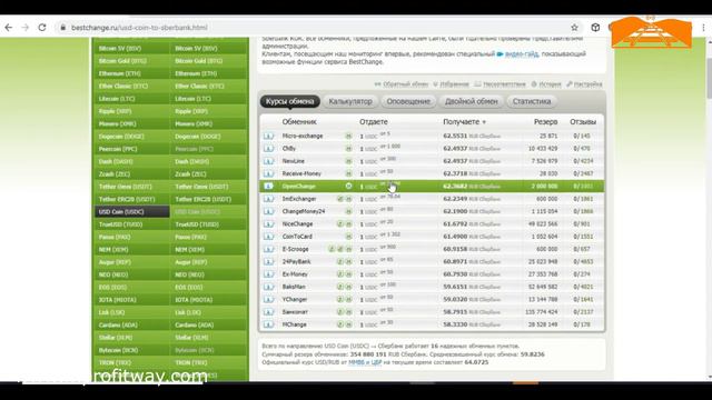 КАК ВЫВЕСТИ USDC НА КАРТУ