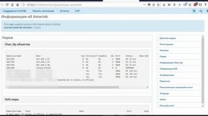 FreePBX просмотр информации и отчетов