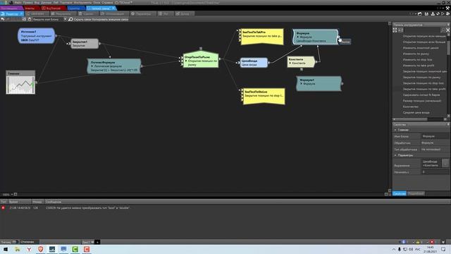 Трендовая стратегия. TSLab 2.1 StopLoss под минимум предыдущей свечи. Прибыль в три раза больше
