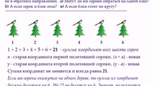 Задача С6 о ёлках и сороках из тренировочного варианта Ларина. Математика ЕГЭ