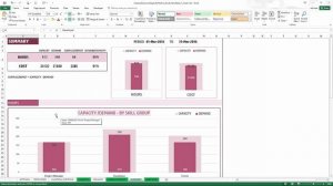 Resource Capacity Planner - Excel Template - Team Capacity  (Hours) Planning