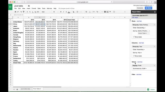 Spreadsheet Google Sheets Pivot Tables Part 2 смотреть онлайн