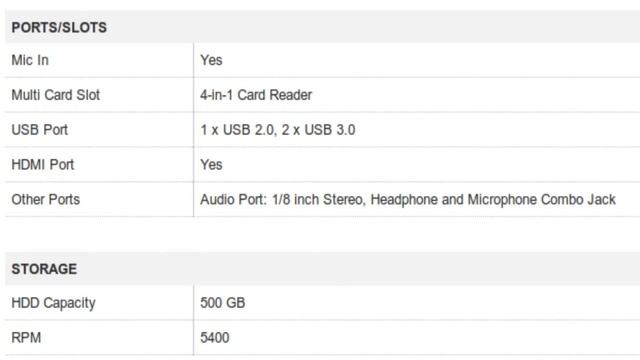 Lenovo Yoga 500 Specification [INDIA] смотреть онлайн