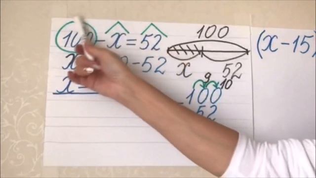 Решение уравнений 2 класс