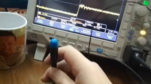 Классический метод определения волнового сопротивления