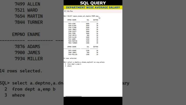 Oracle SQL: How to Find Department Wise Average Salary #sqlqueries #sql #query