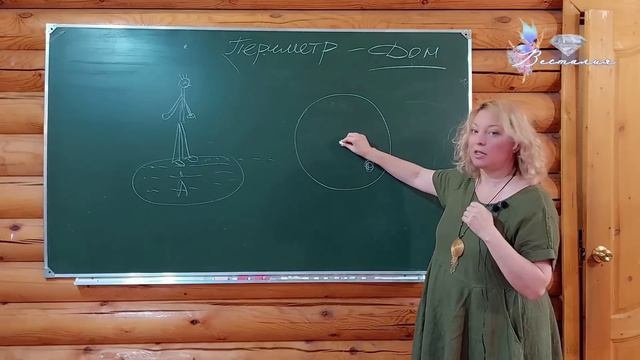 Вертикальное развитие  #вертикальноеразвитие #духовныйпотенциал #Весталия #школаCорадение