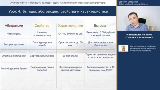Урок 4  Как правильно писать выгоды   Курс Копирайтинг с нуля за 30 дней
