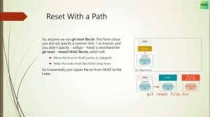 Bài 23: Làm rõ hơn vấn đề Reset