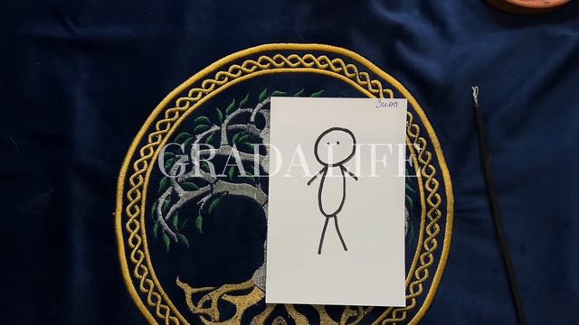 ЗАЩИТА ОТ НЕГАТИВА. Как поставить себе защиту от негатива? смотреть онлайн