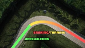 Trail Braking: How Braking More Can Make You Faster