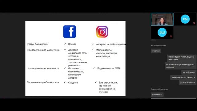 Запись вебинара «Медицинский маркетинг в период неопределенности» смотреть онлайн