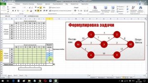 Задача о максимальном потоке Поиском решений Excel