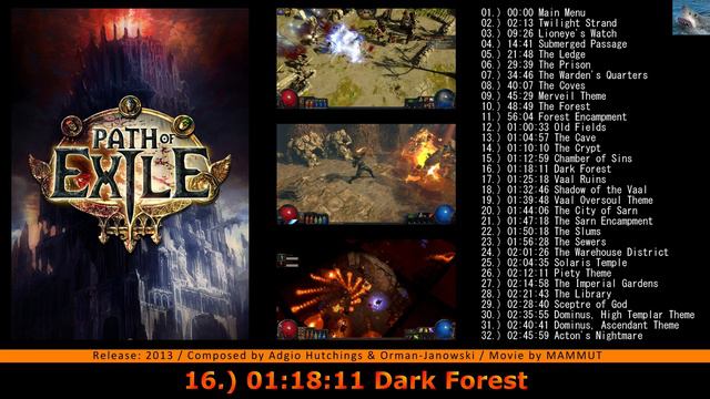 PATH OF EXILE OST [Full] OFFICIAL GAME SOUNDTRACK - (Reloaded) смотреть онлайн