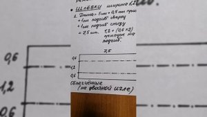 Шьём шлёвки для брюк, юбок под ремень.