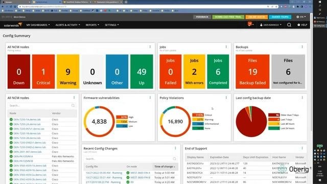 SolarWinds Observability – обзор технических возможностей