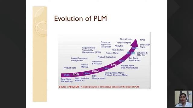 PRODUCT LIFE CYCLE MANAGEMENT